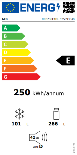 Etiqueta de Energia