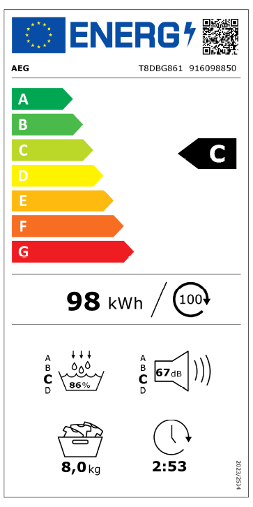 Etiqueta de Energia