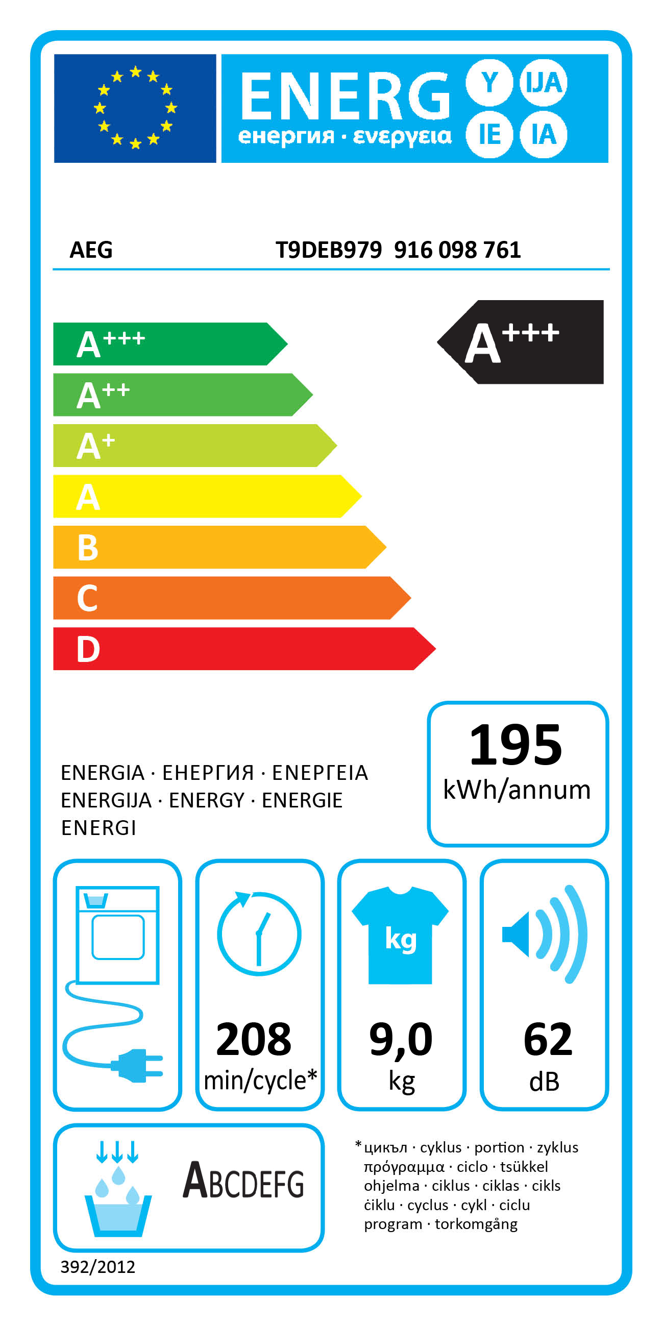 Etiqueta de Energia