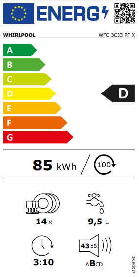 Etiqueta de Energia