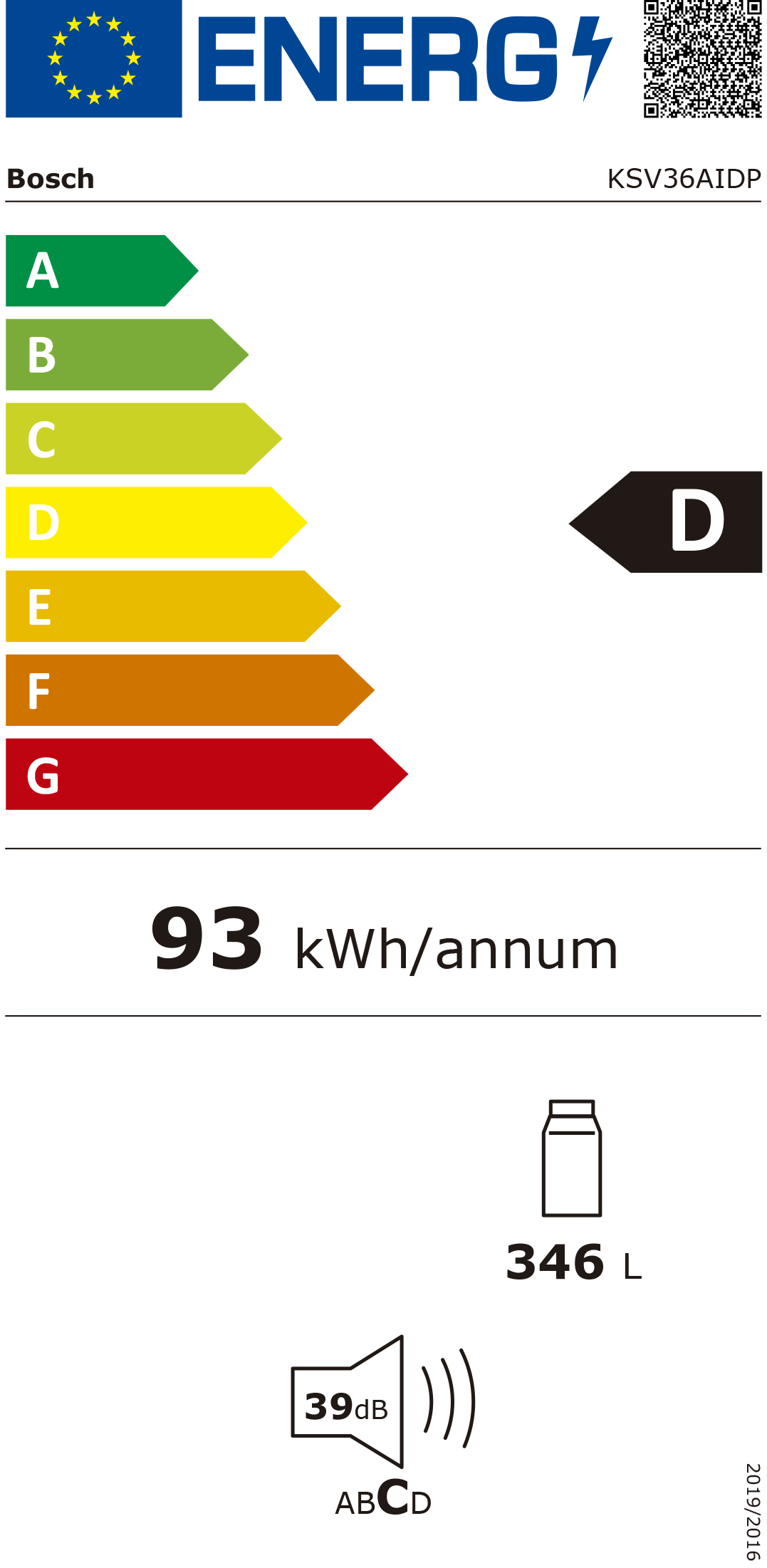 Etiqueta de Energia