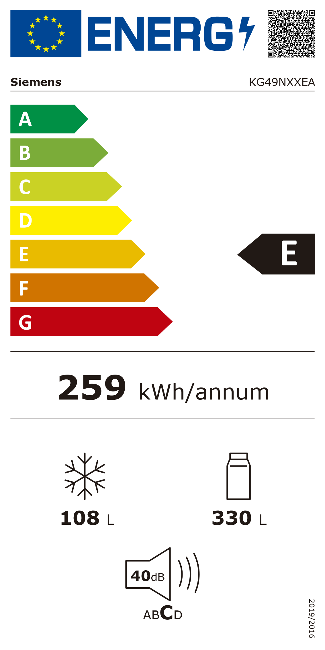 Etiqueta de Energia