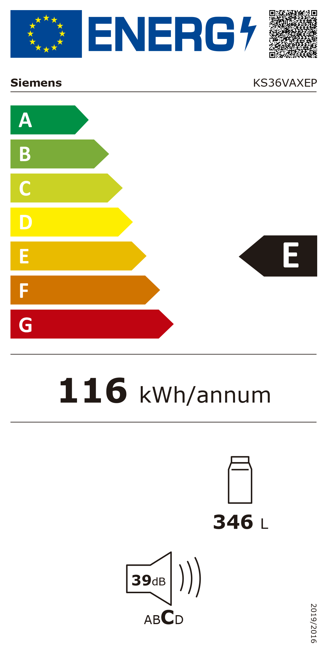 Etiqueta de Energia