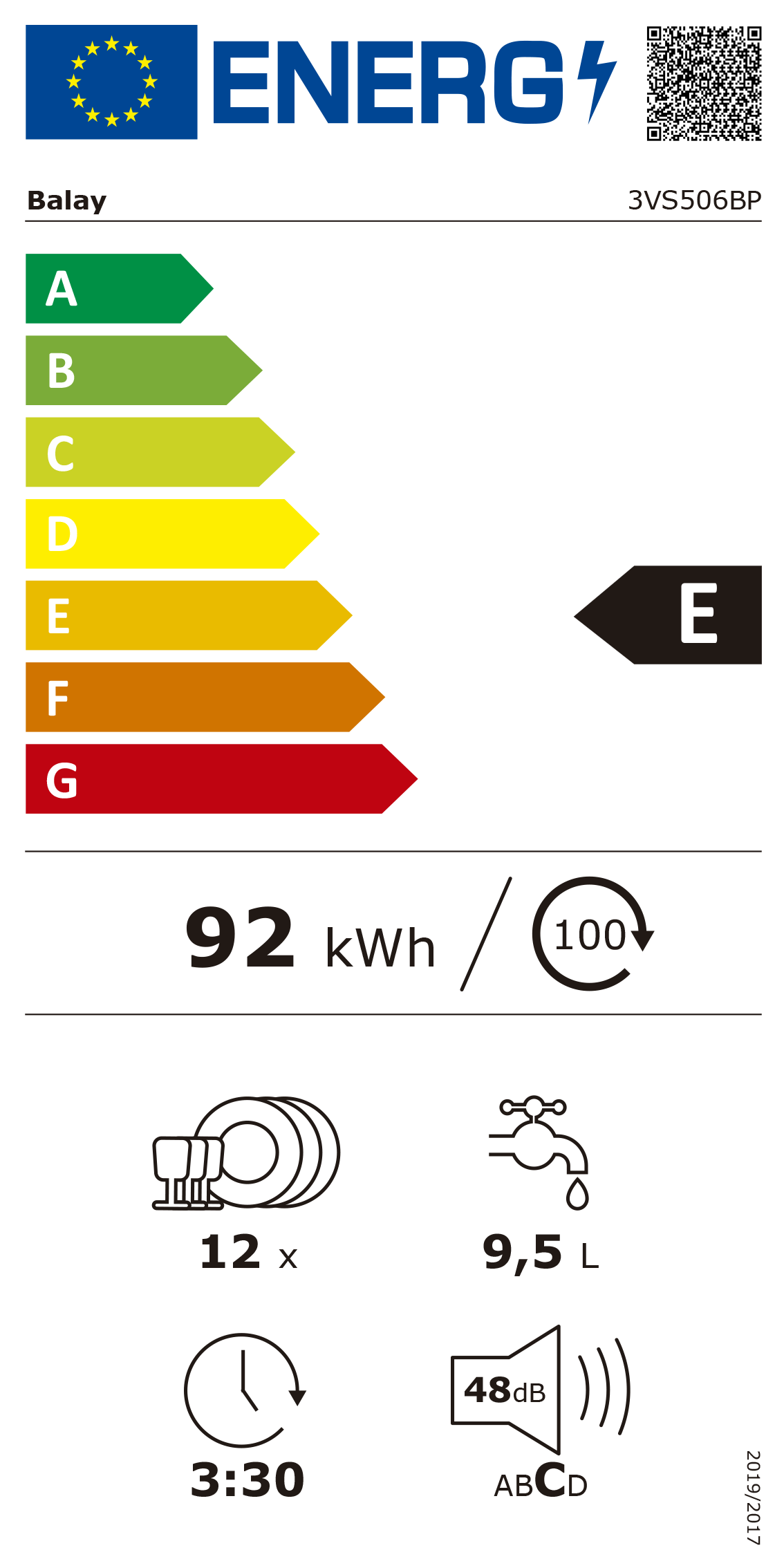 Etiqueta de Energia