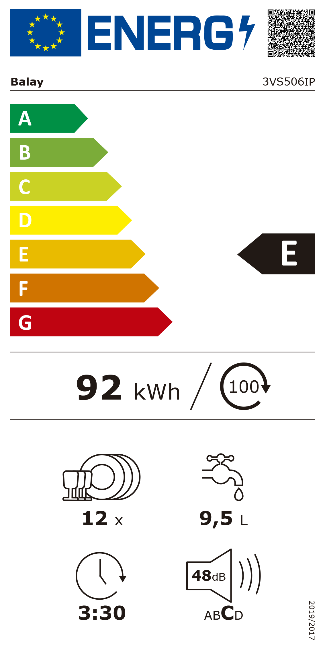 Etiqueta de Energia