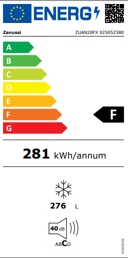 Etiqueta de Energia
