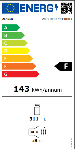 Etiqueta de Energia