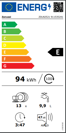 Etiqueta de Energia