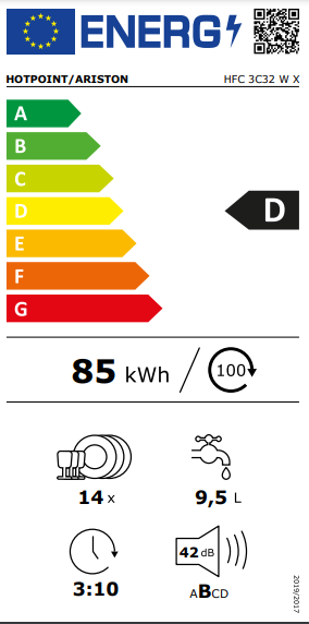 Etiqueta Energética