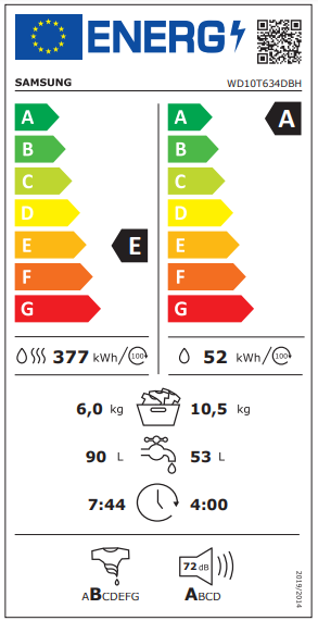 Etiqueta de Energia