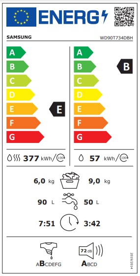 Etiqueta Energética