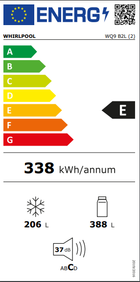 Etiqueta de Energia