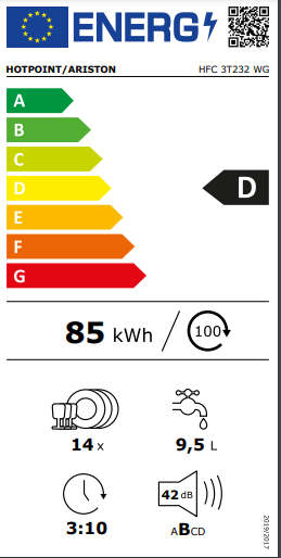 Etiqueta de Energia
