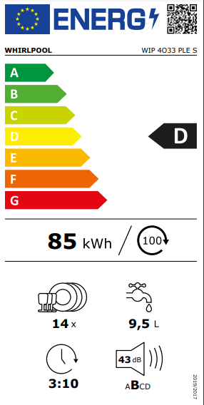 Etiqueta de Energia