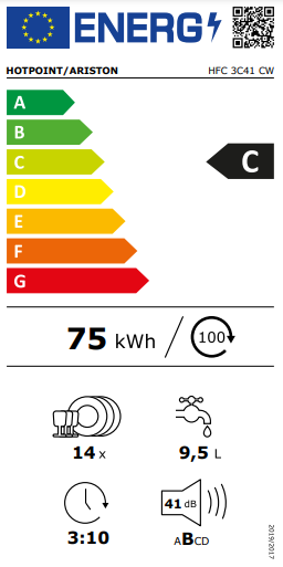 Etiqueta de Energia
