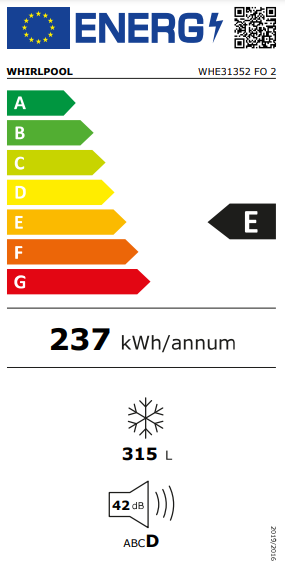 Etiqueta de Energia