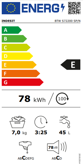 Etiqueta de Energia