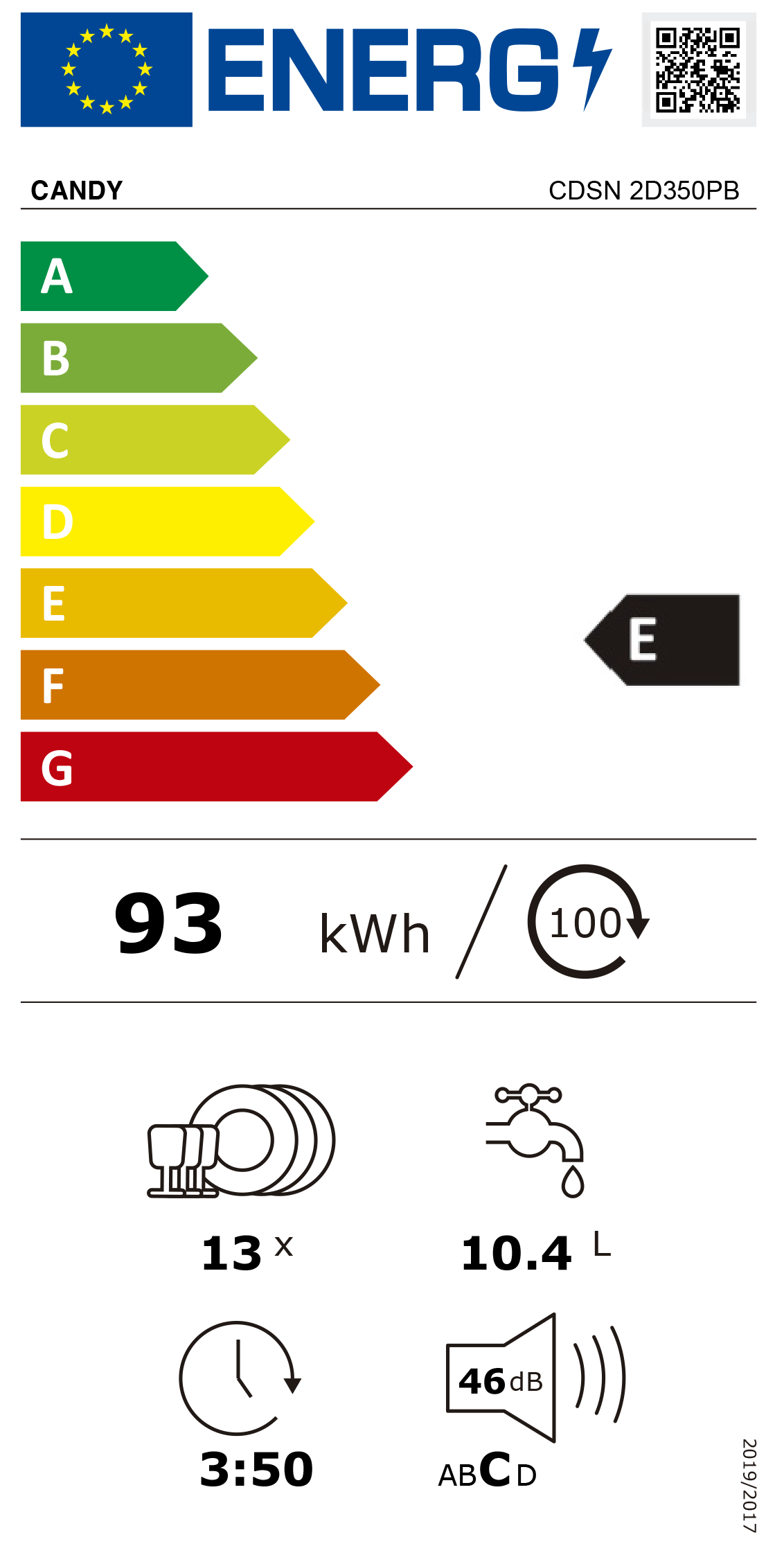 Etiqueta Energética