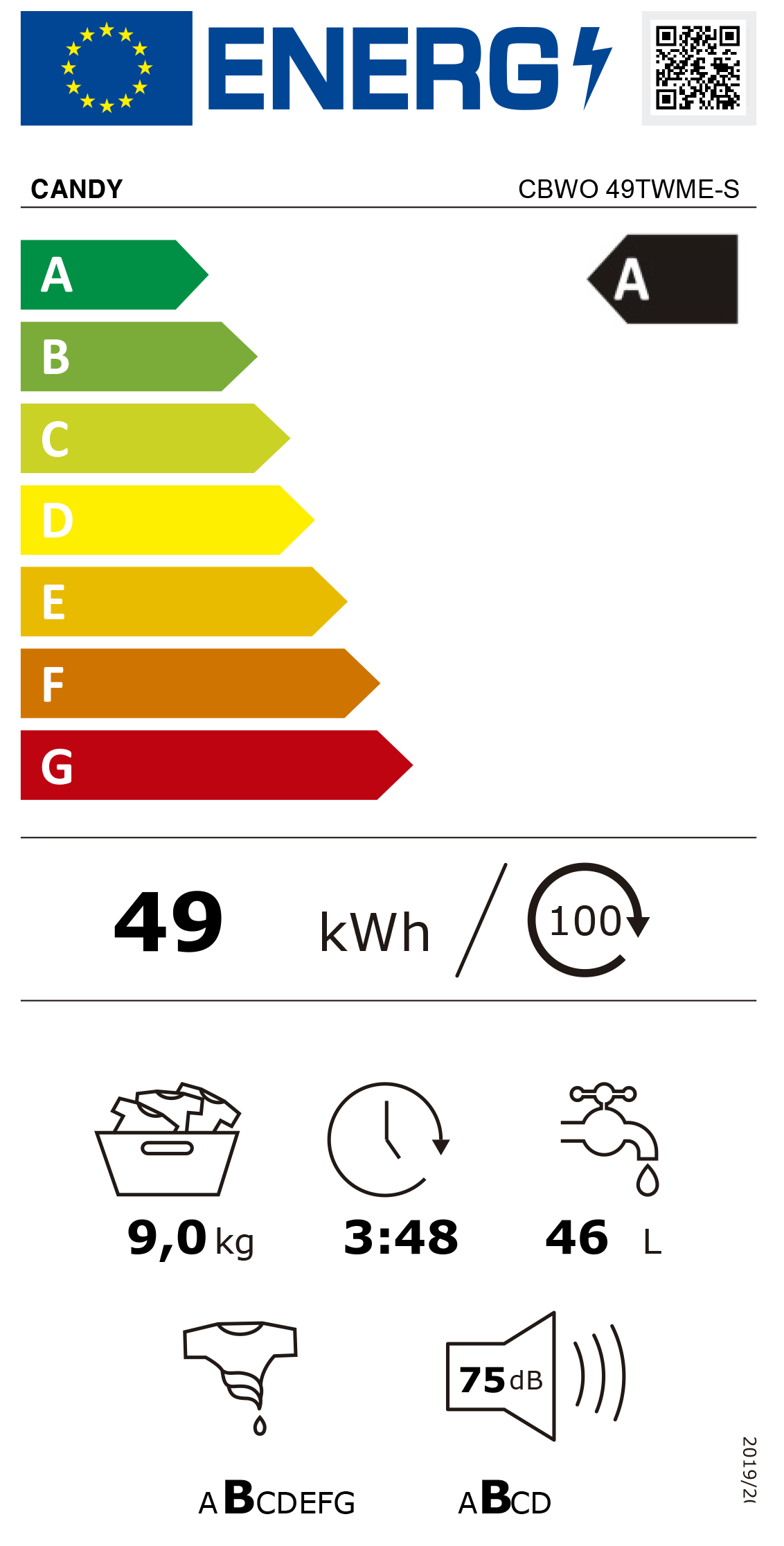 Etiqueta de Energia