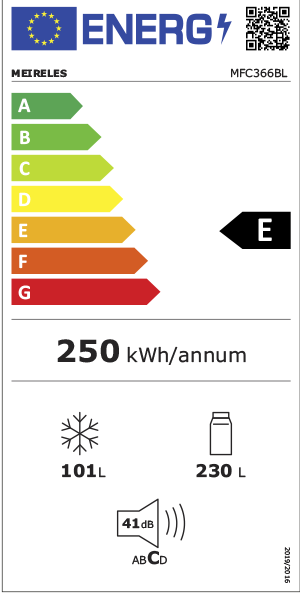 Etiqueta de Energia
