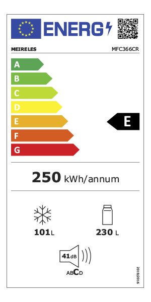 Etiqueta de Energia