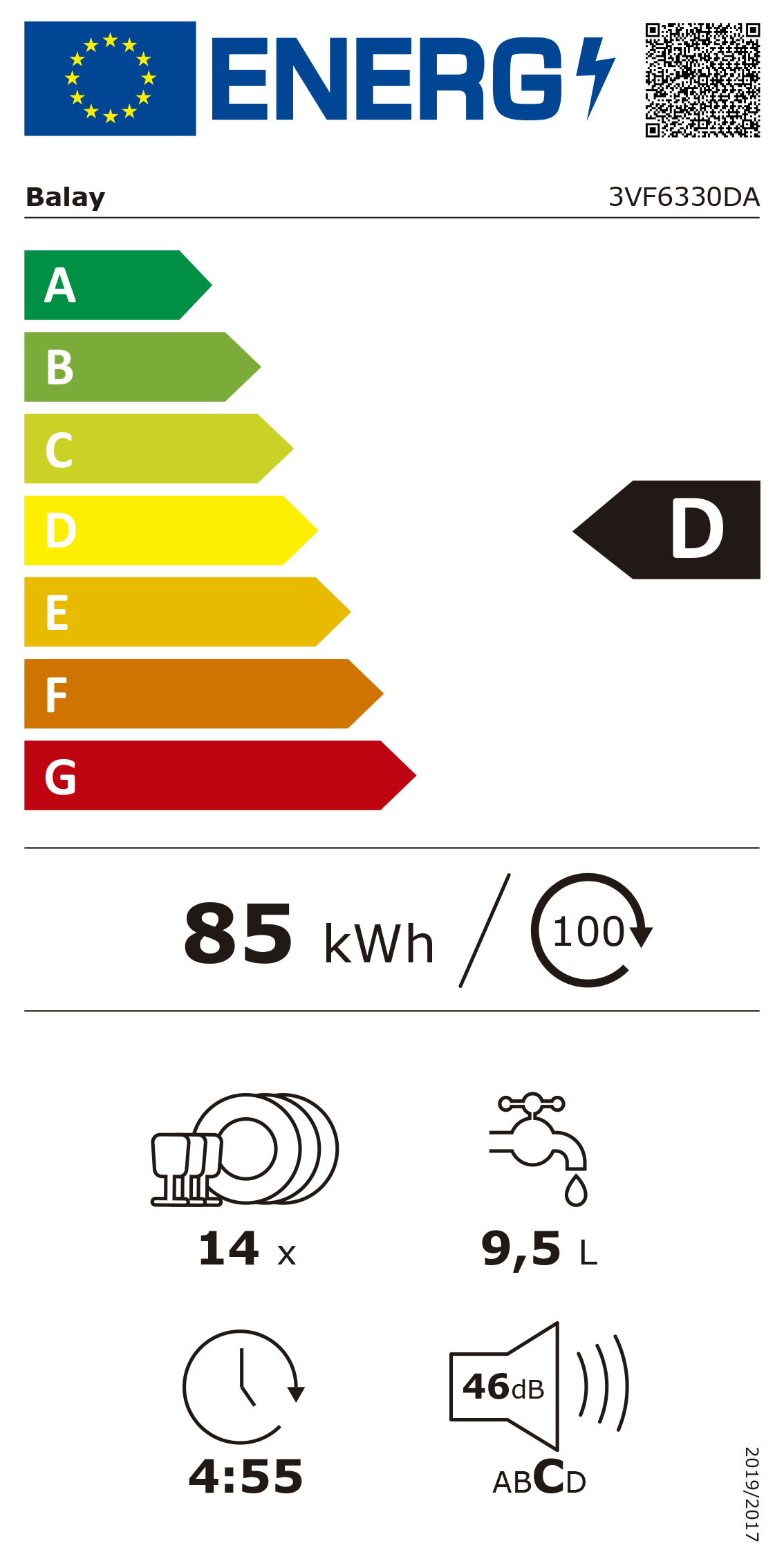 Etiqueta de Energia
