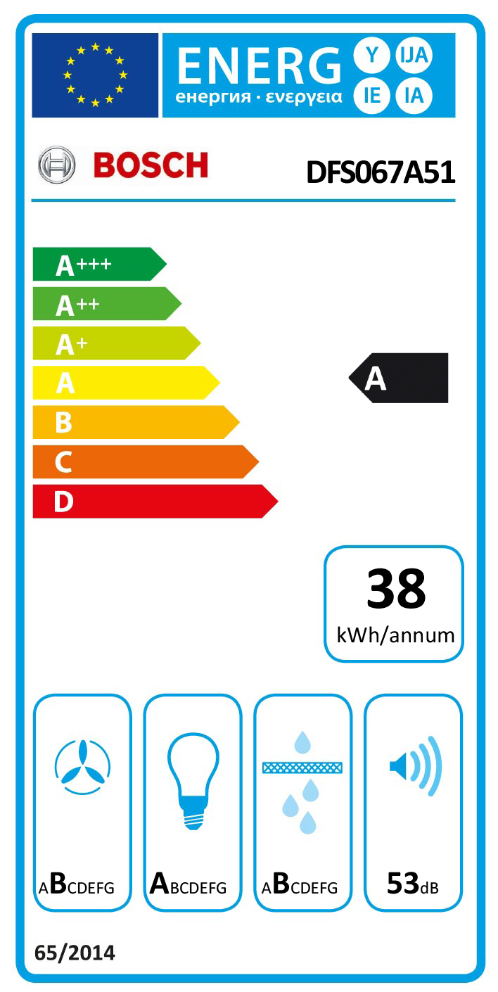Etiqueta de Energia