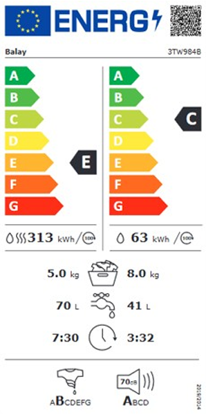 Etiqueta de Energia