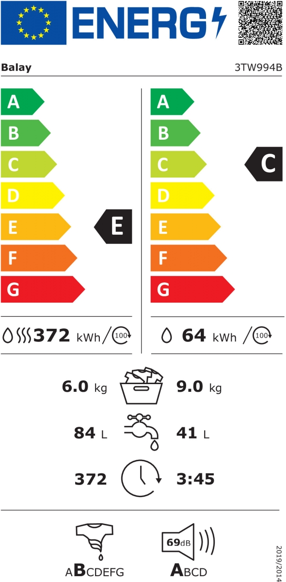 Etiqueta de Energia