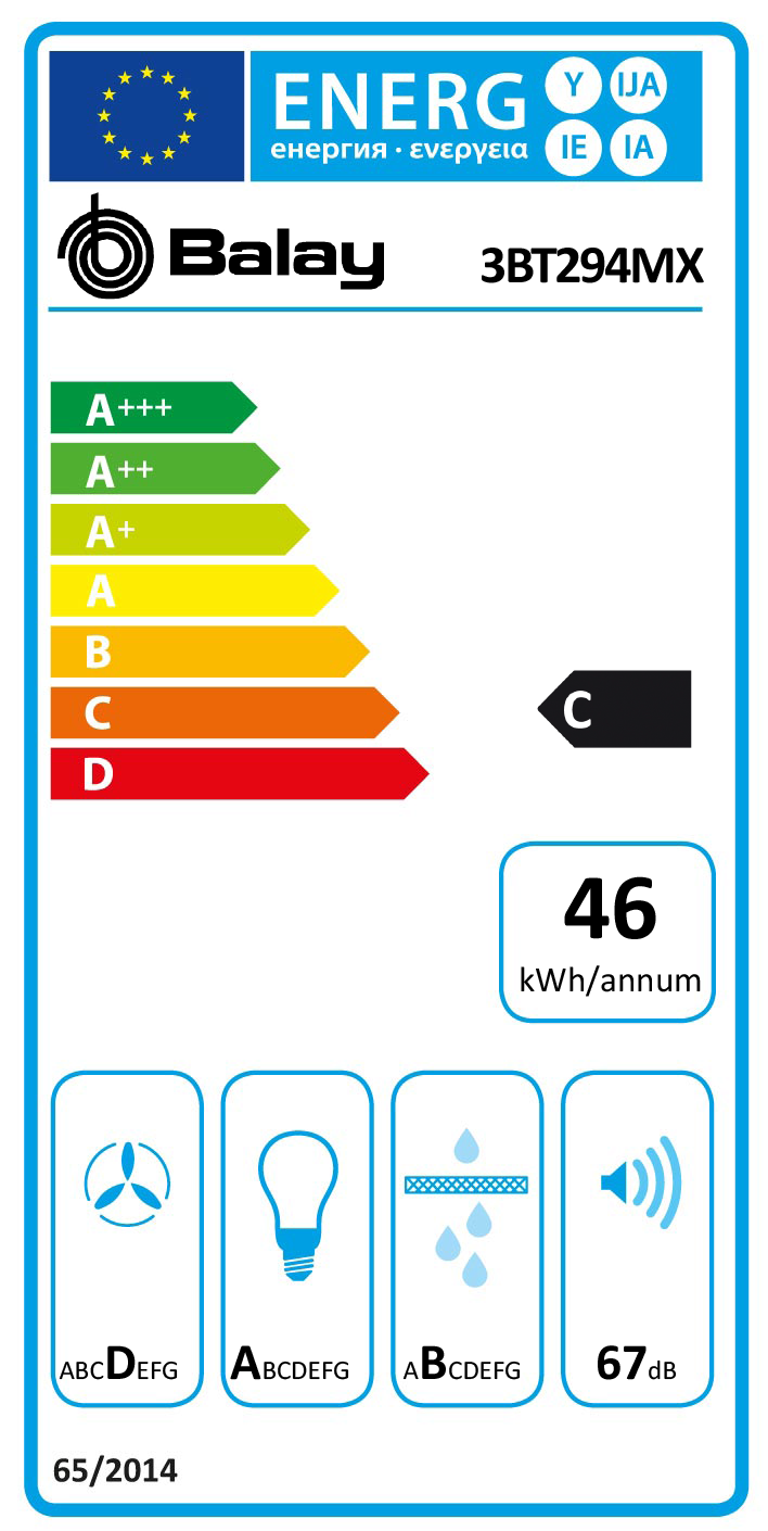 Etiqueta de Energia
