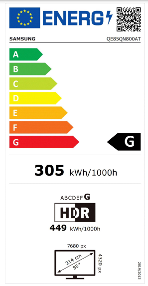 Etiqueta de Energia