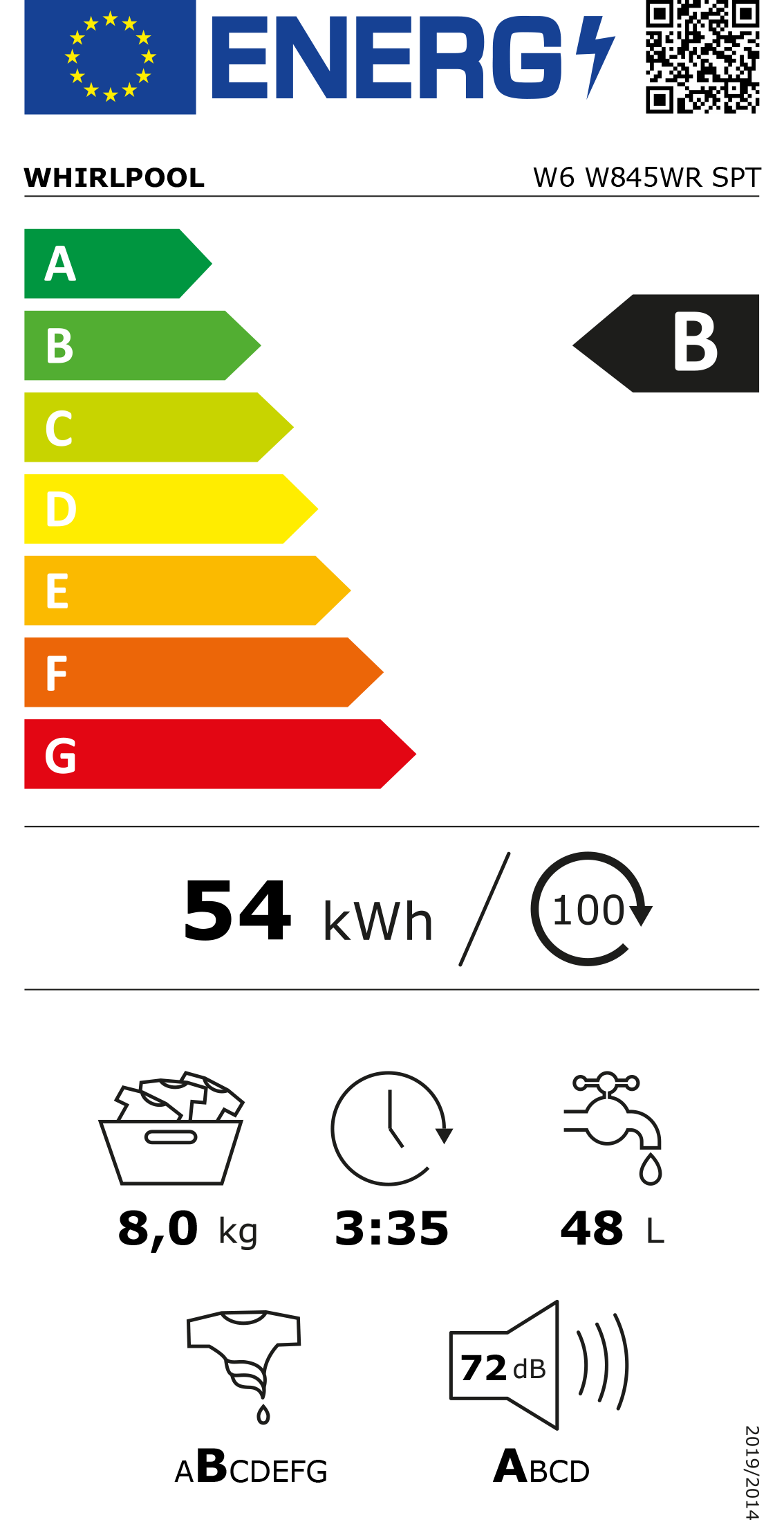 Etiqueta de Energia