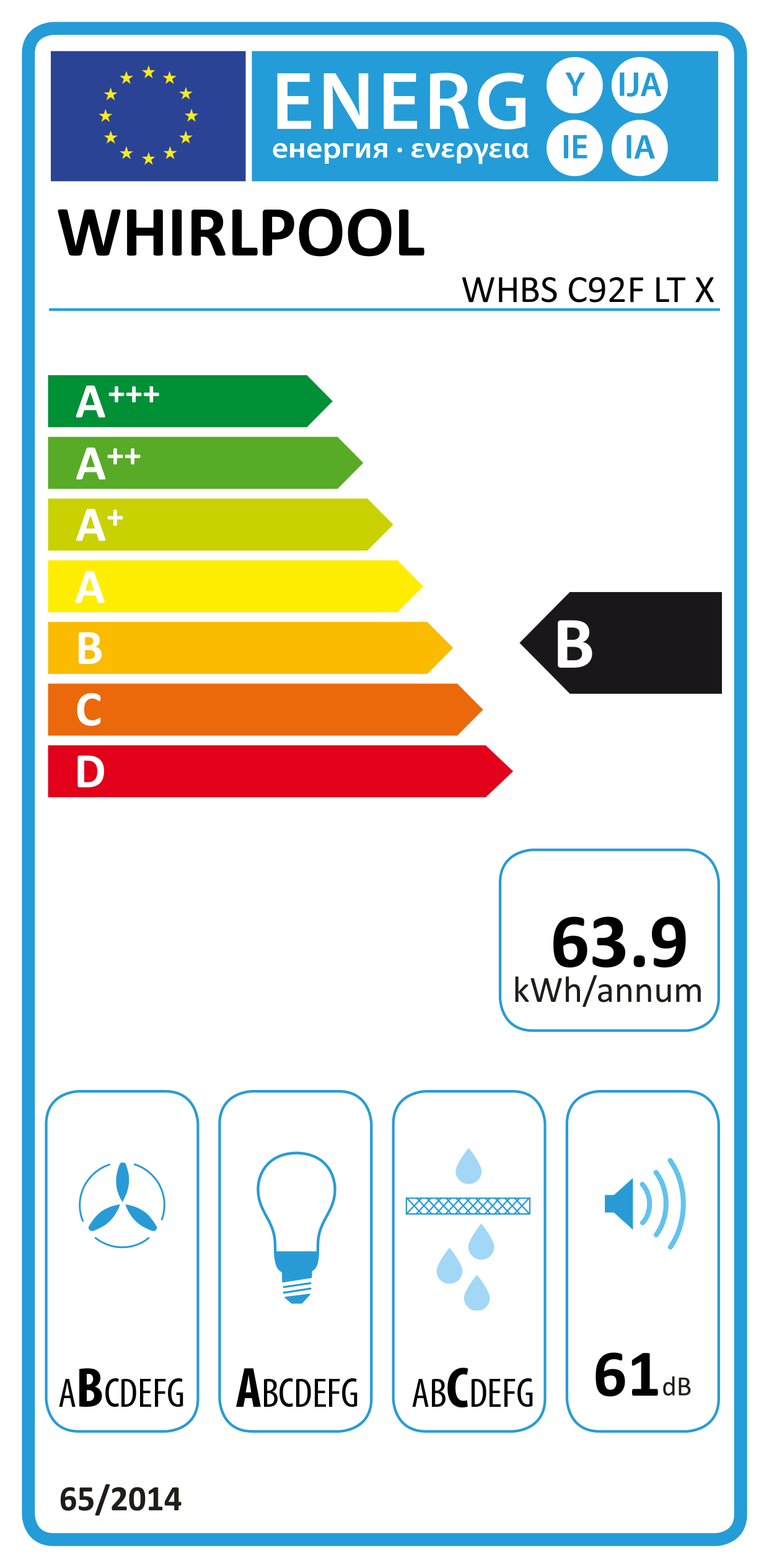 Etiqueta Energética
