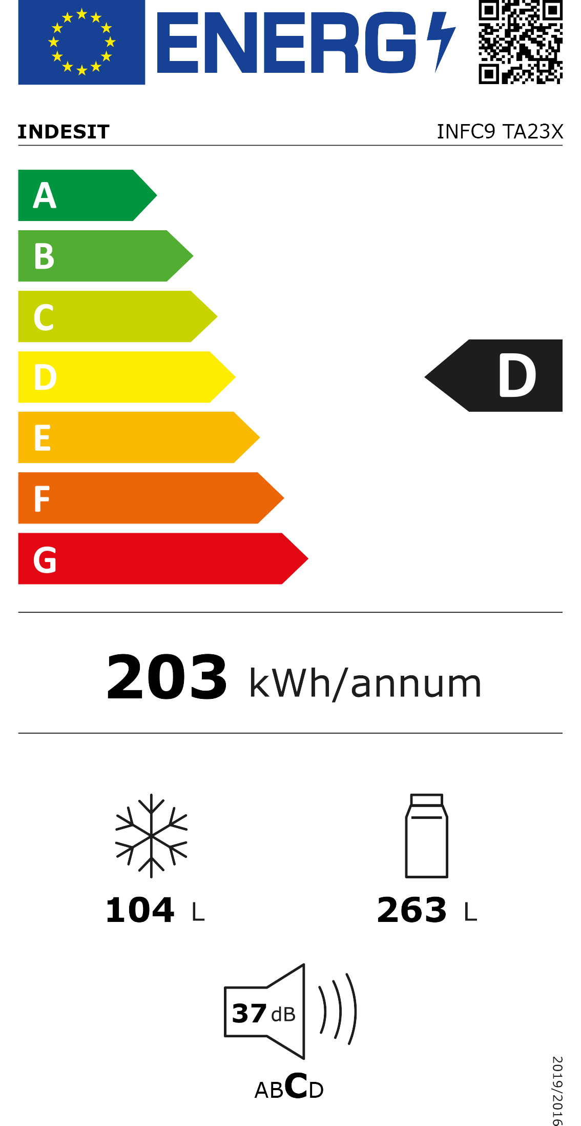 Etiqueta de Energia