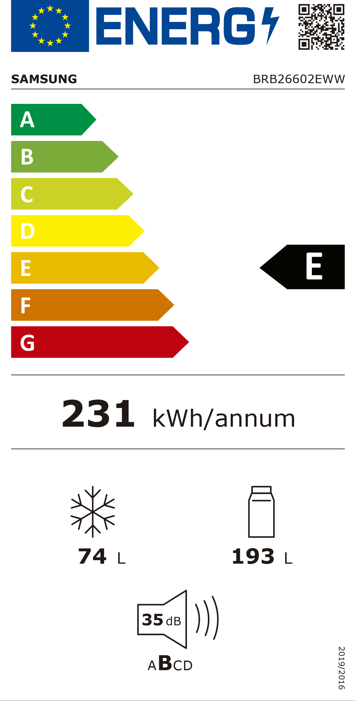 Etiqueta Energética