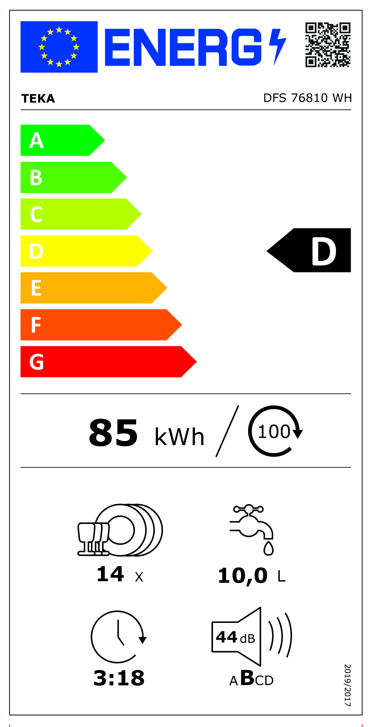 Etiqueta Energética