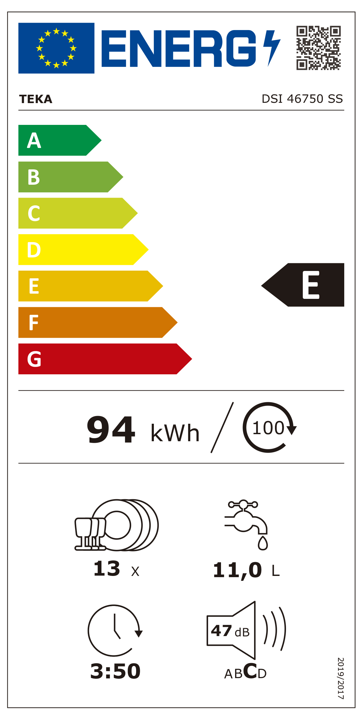 Etiqueta de Energia