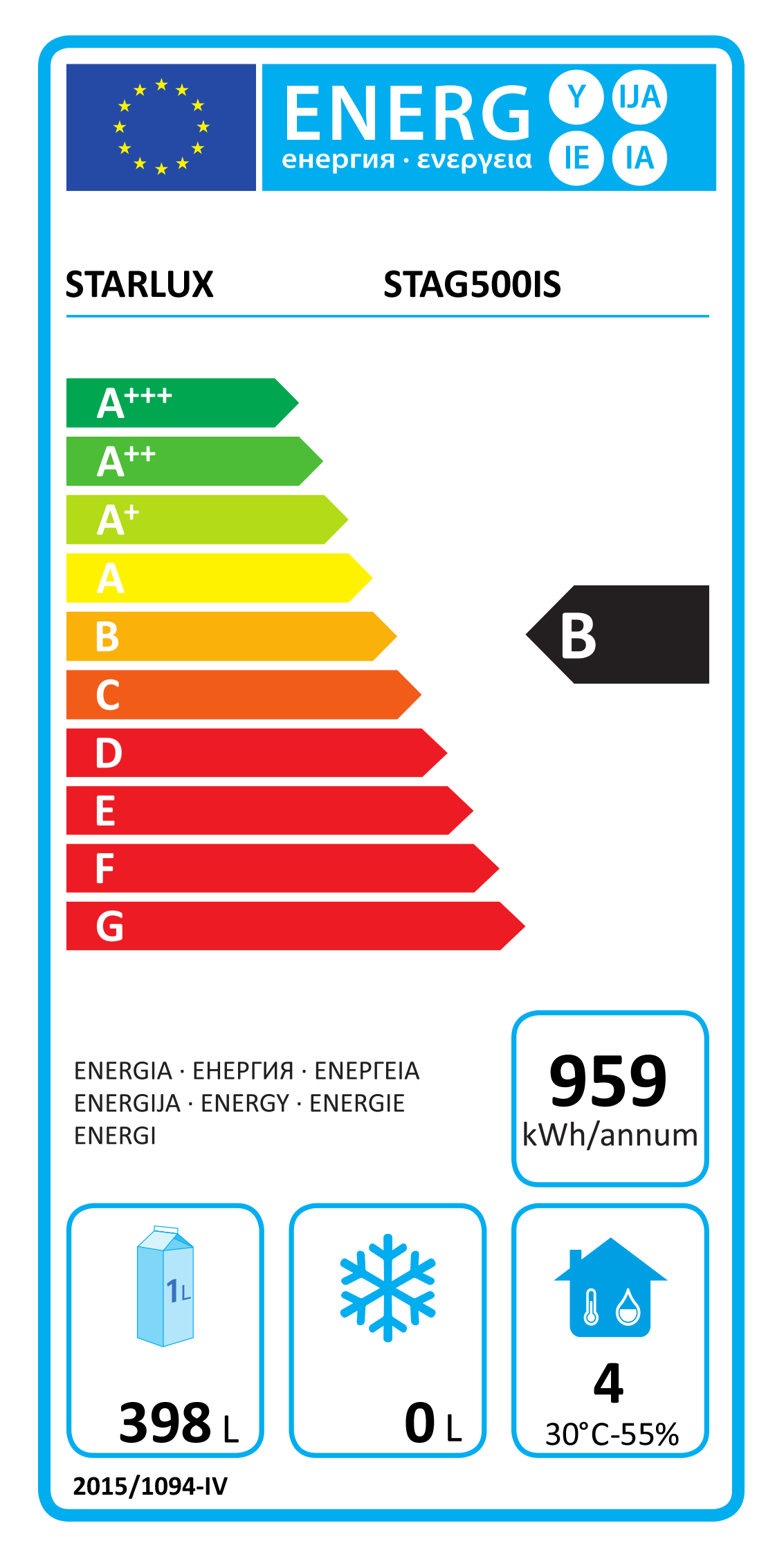 Etiqueta de Energia