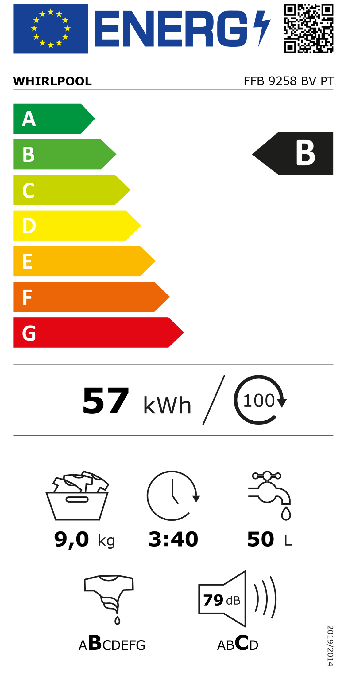 Etiqueta de Energia