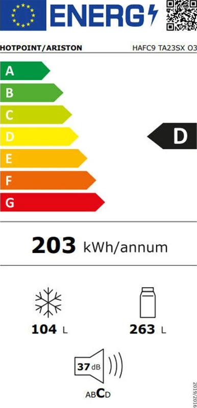 Etiqueta de Energia