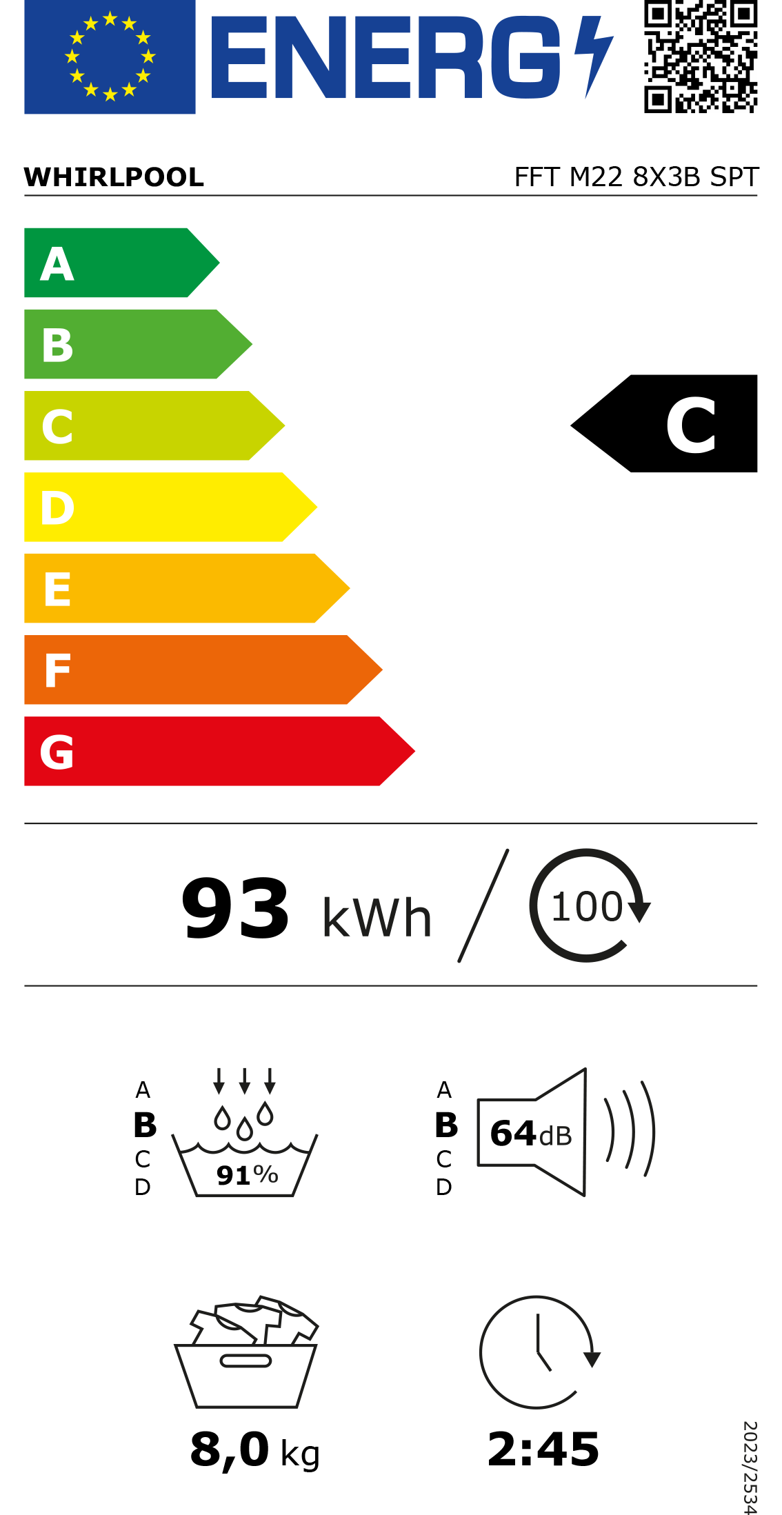 Etiqueta de Energia