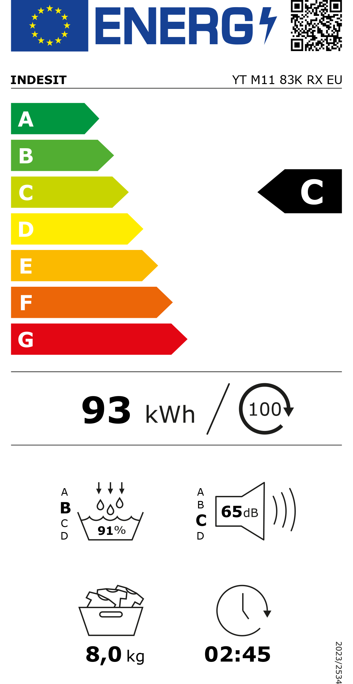 Etiqueta de Energia