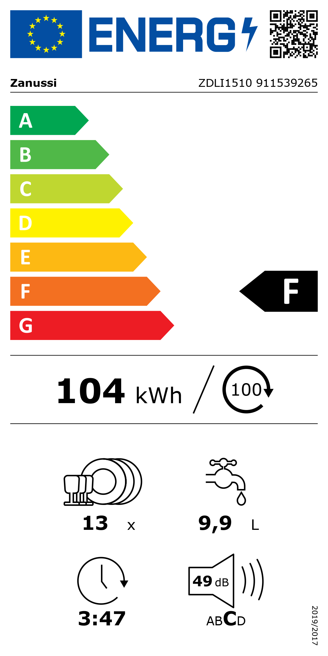 Etiqueta de Energia