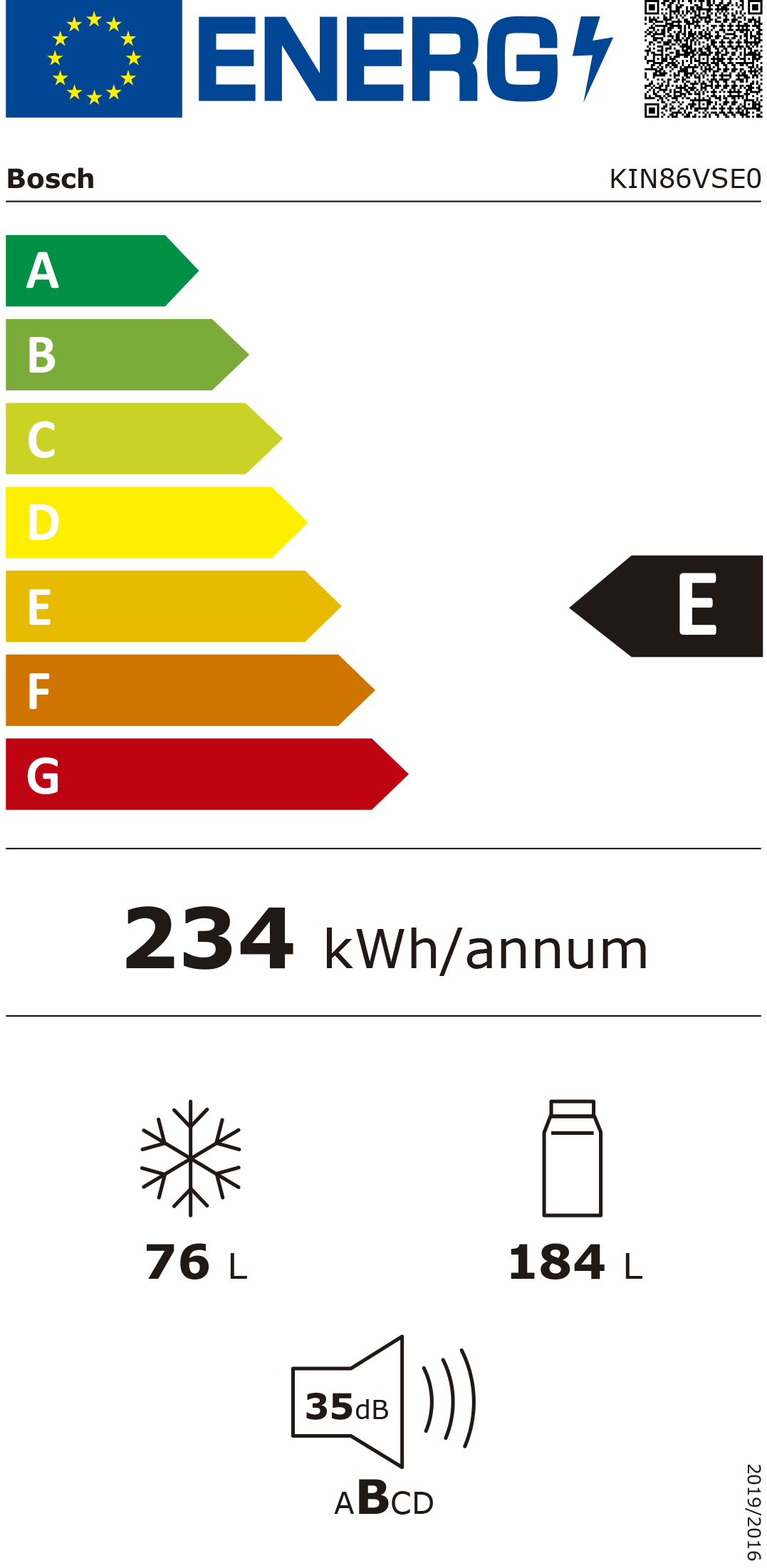 Etiqueta de Energia