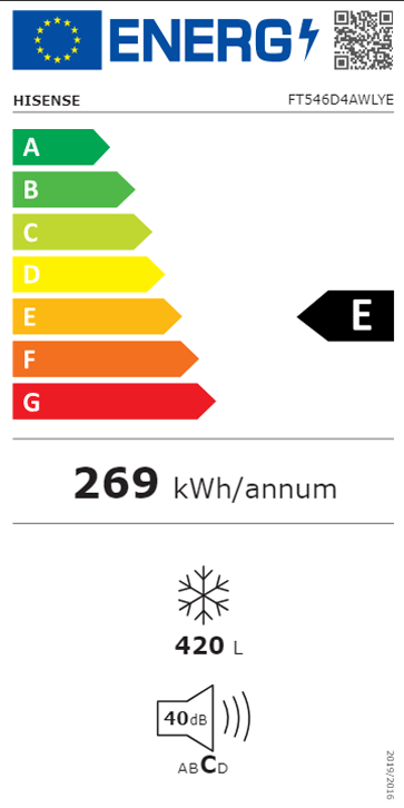 Etiqueta de Energia
