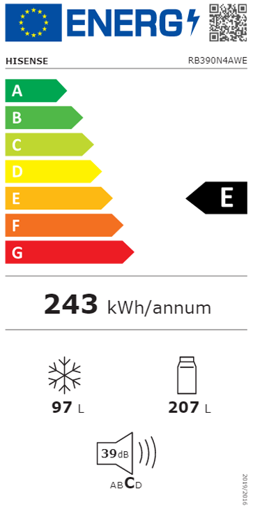 Etiqueta de Energia