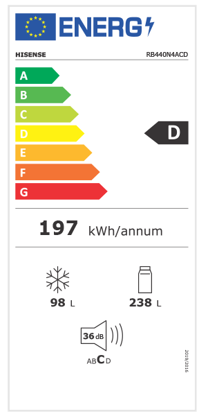 Etiqueta de Energia