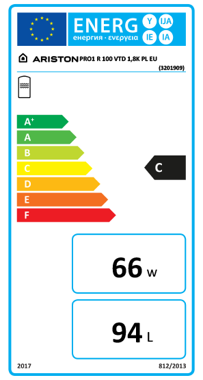 Etiqueta de Energia