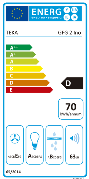 Etiqueta de Energia