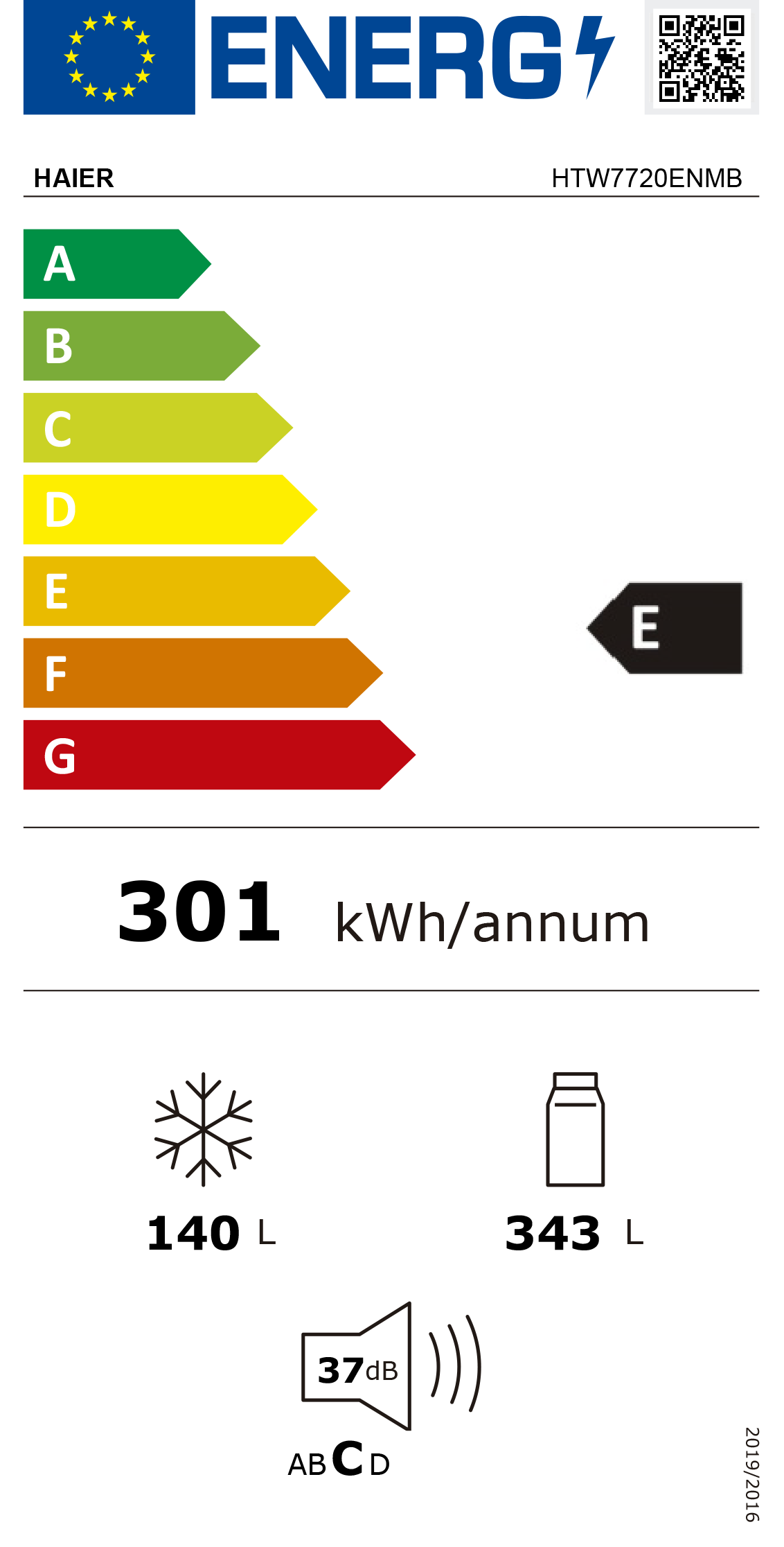 Etiqueta de Energia